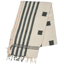 burma-white-squares-throw-front1