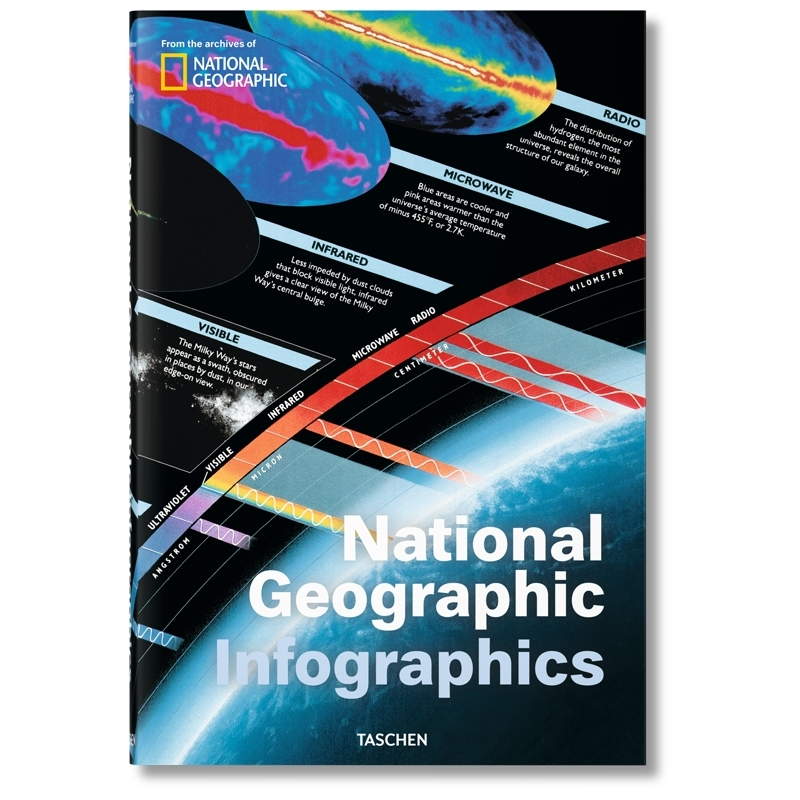 national-geographic-infographics-book-front1