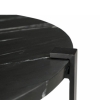 Breckenridge-Cocktail-Tables-Set-3-Black-Detail1